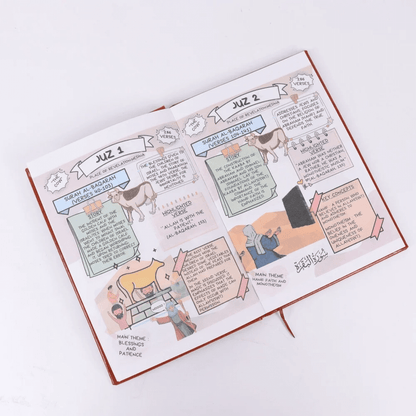 Quran made Simple & illustrated For All Ages - V1 & V2 + FREE BONUSES (E-BOOK)