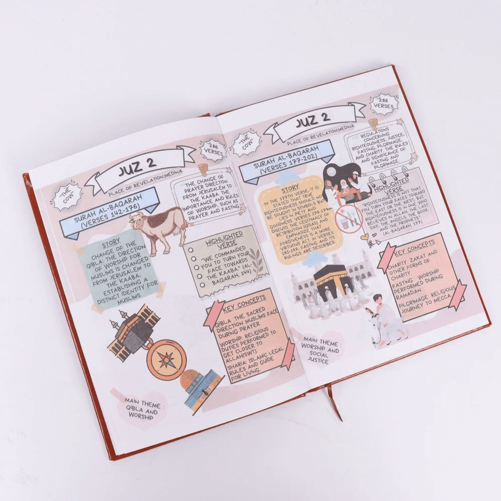 Quran made Simple & illustrated For All Ages - V1 & V2 + FREE BONUSES (E-BOOK)