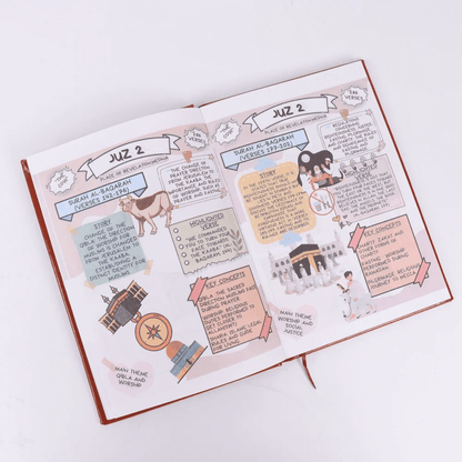 Quran made Simple & illustrated For All Ages - V1 & V2 + FREE BONUSES (E-BOOK)