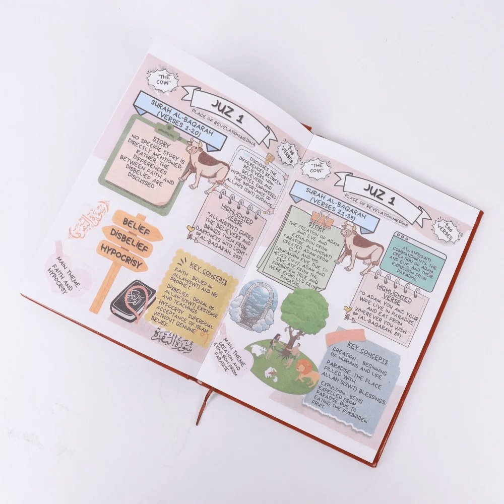 Quran made Simple & illustrated For All Ages - V1 & V2 + FREE BONUSES (E-BOOK)