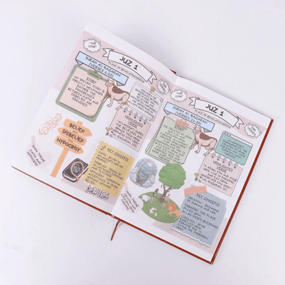 Quran made Simple & illustrated For All Ages - V1 & V2 + FREE BONUSES (E-BOOK)